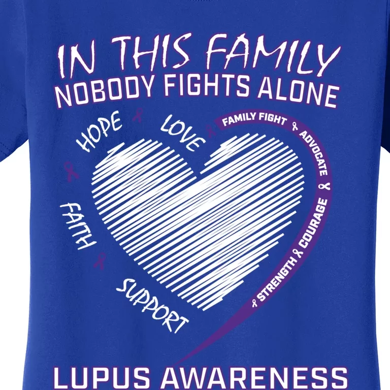 In This Family Nobody Fights Alone Purple Lupus Awareness Great Gift Women's T-Shirt