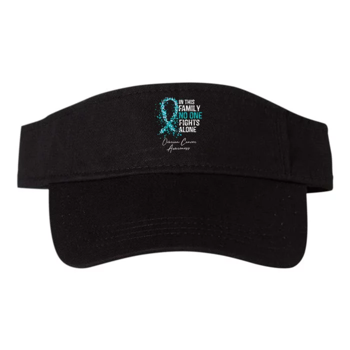 In This Family No One Fights Alone Ovarian Cancer Valucap Bio-Washed Visor