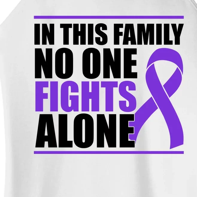 In This Family No One Fights Alone Pancreatic Cancer Women’s Perfect Tri Rocker Tank