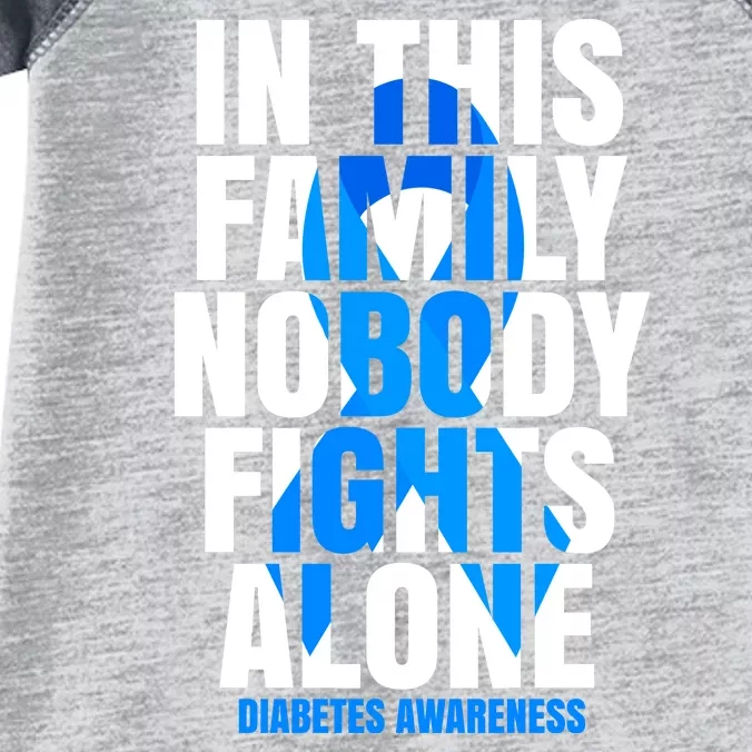 In This Family Nobody Fights Alone Diabetes Awareness Infant Baby Jersey Bodysuit