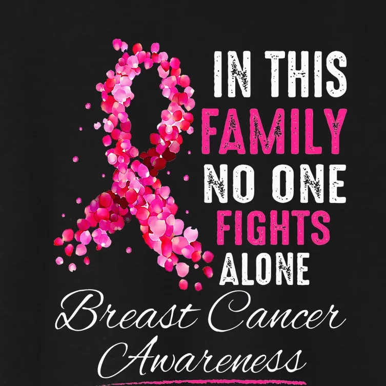 In This Family No One Fight Alone Breast Cancer Awareness Women's Crop Top Tee