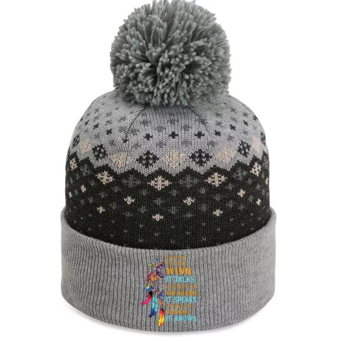 It Talks It Speaks It Knows The Baniff Cuffed Pom Beanie