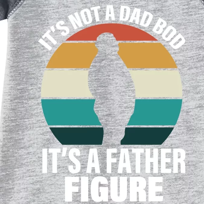 It's Not A Dad Bod It's A Father Figure Retro Infant Baby Jersey Bodysuit