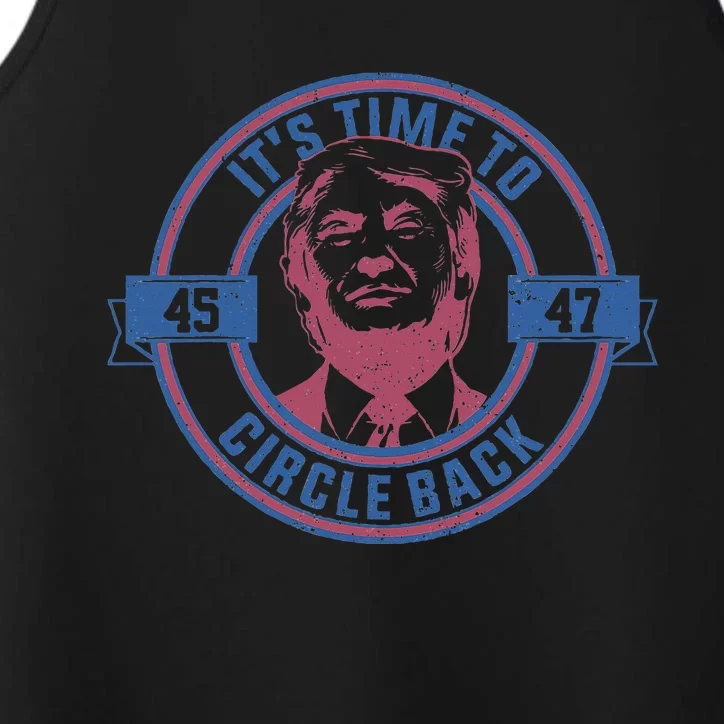 ItS Time To Circle Back 45 47 Trump 2024 Election Performance Tank