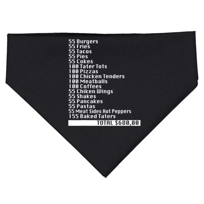 I Think You Should Leave 55 Burgers 55 Fries USA-Made Doggie Bandana