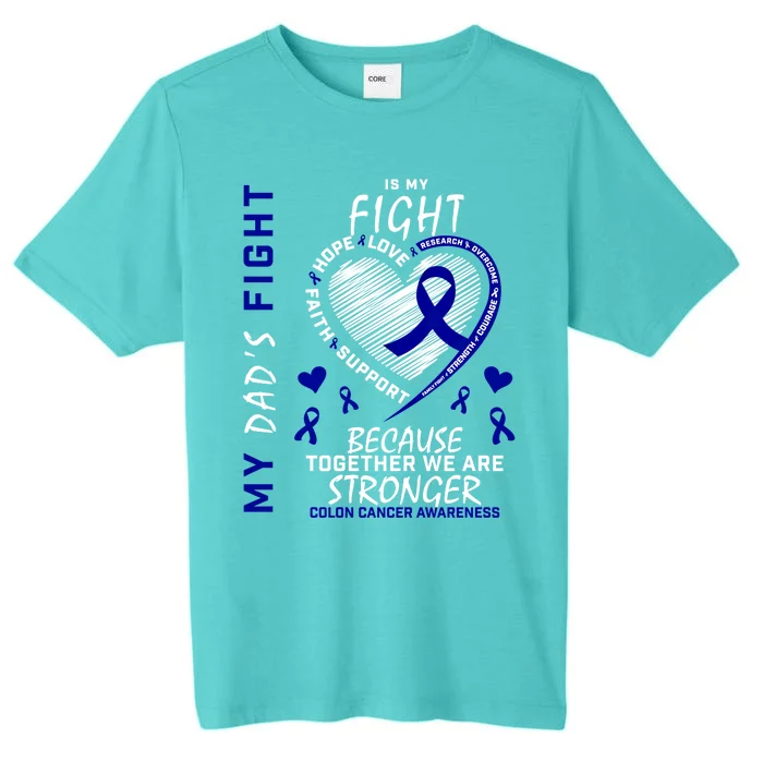 I Wear Blue For Father My Dad's Fight Colon Cancer Awareness Gift ChromaSoft Performance T-Shirt