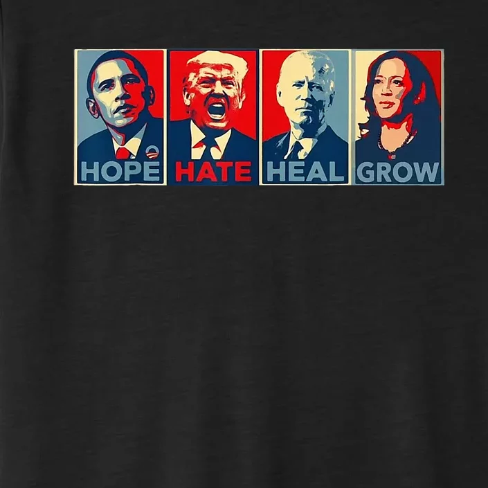 Im With Her Kamala Vote For 2024 President Kamala Harris ChromaSoft Performance T-Shirt