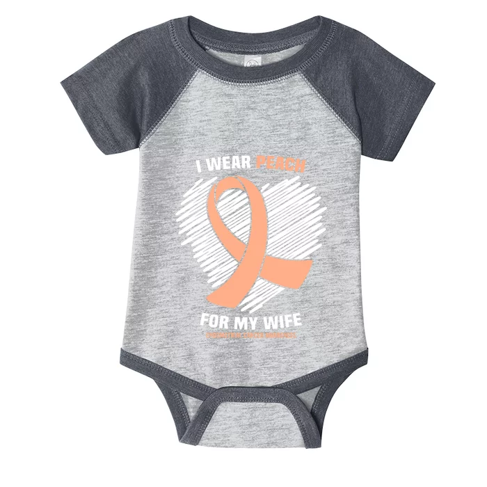 I Wear Peach For My Wife Endometrial Funny Cancer Awareness Infant Baby Jersey Bodysuit