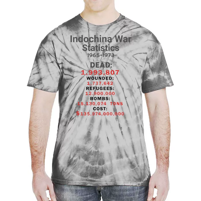 Indochinna War Statistics 19651973 Dead 1993807 Tie-Dye T-Shirt