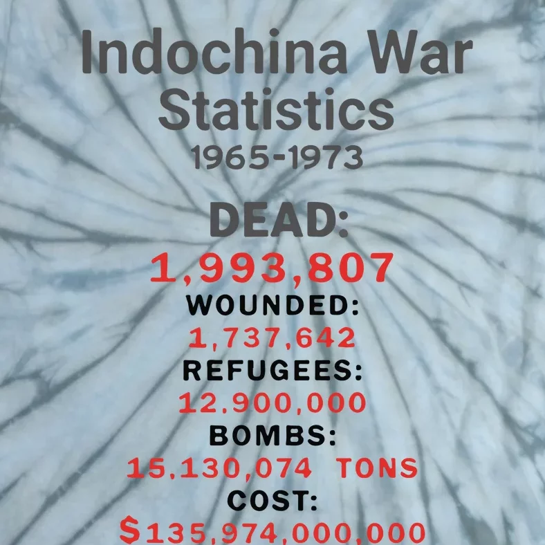 Indochinna War Statistics 19651973 Dead 1993807 Tie-Dye T-Shirt