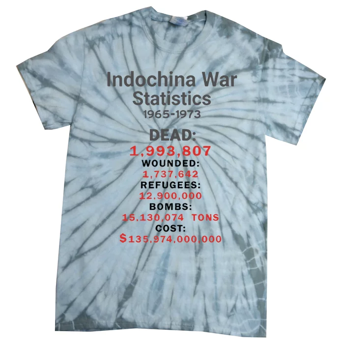 Indochinna War Statistics 19651973 Dead 1993807 Tie-Dye T-Shirt