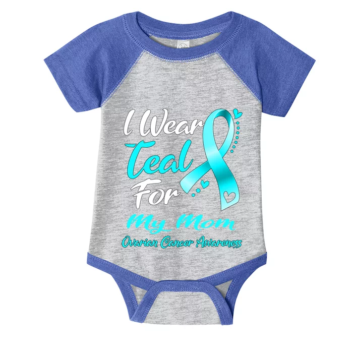 I Wear Teal For My Mom Ovarian Cancer Awareness Gift Infant Baby Jersey Bodysuit