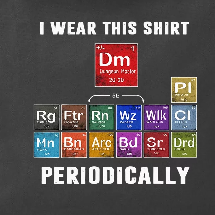 I Wear This Shir Periodically Classes DnD Zip Tote Bag