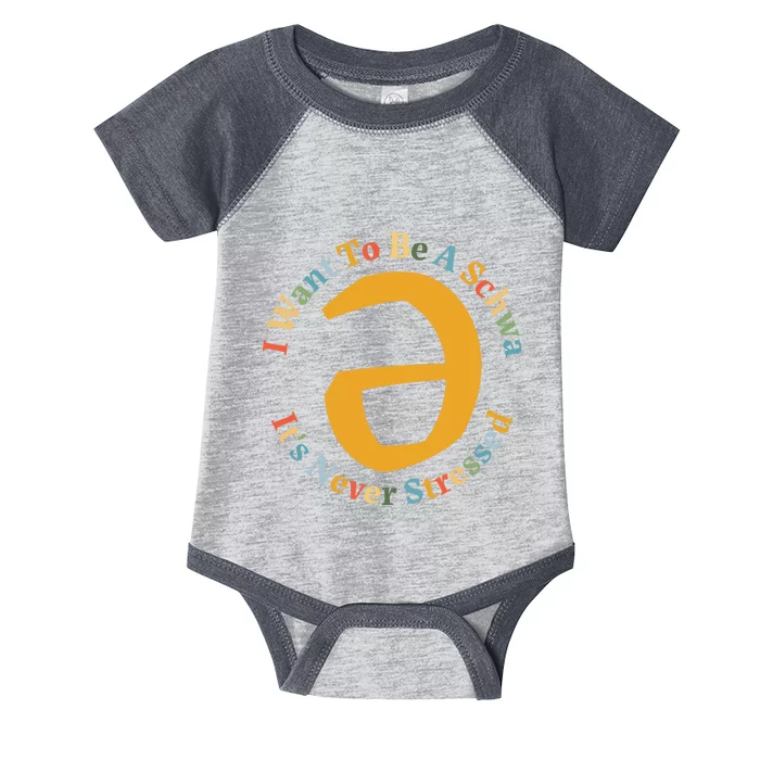 I Want To Be A Schwa Its Never Stressed Speech Therapy Infant Baby Jersey Bodysuit