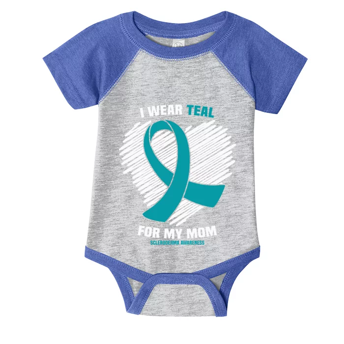 I Wear Teal For My Mom Scleroderma Awareness Gift Infant Baby Jersey Bodysuit