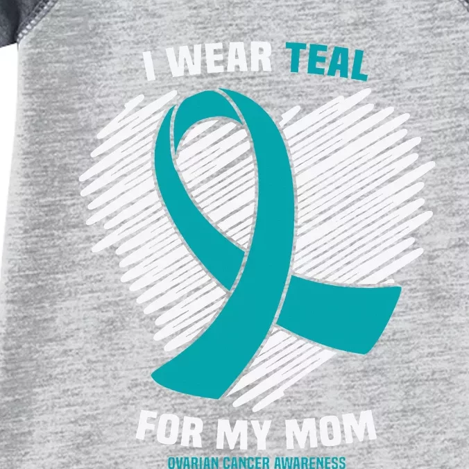 I Wear Teal For My Mom Ovarian Cancer Awareness Infant Baby Jersey Bodysuit