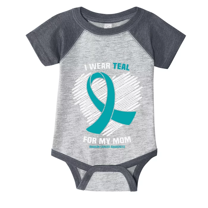 I Wear Teal For My Mom Ovarian Cancer Awareness Infant Baby Jersey Bodysuit