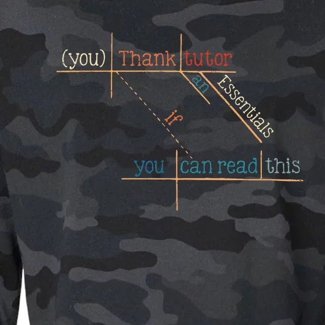 If You Can Read This Cc Essentials Classical Conversations Cropped Pullover Crew