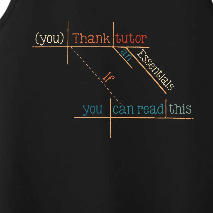 If You Can Read This Cc Essentials Classical Conversations Performance Tank