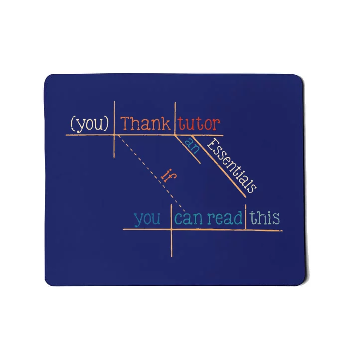 If You Can Read This Cc Essentials Classical Conversations Mousepad