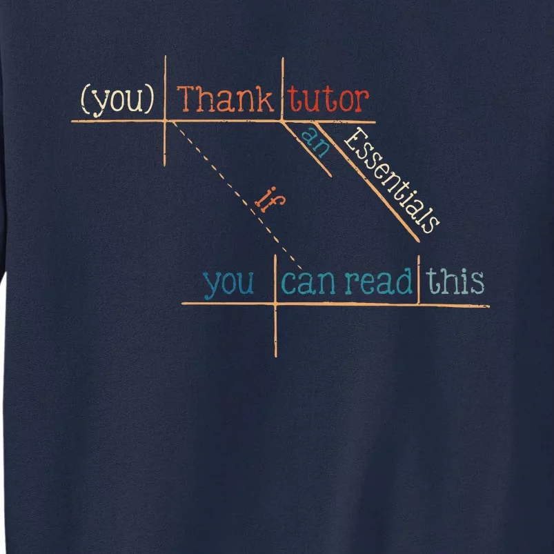 If You Can Read This Cc Essentials Classical Conversations Tall Sweatshirt