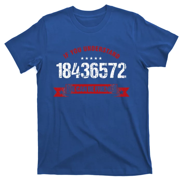 If You Understand 18436572 Mechanical Engineer T-Shirt