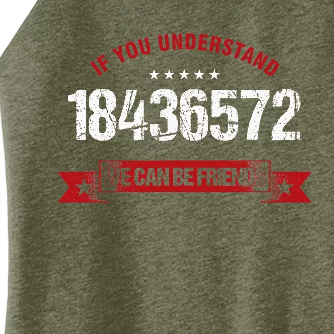 If You Understand 18436572 Mechanical Engineer Women’s Perfect Tri Rocker Tank