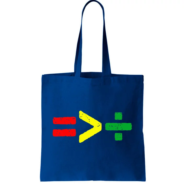 June 19th 1865 Equality Is Greater Than Division Tote Bag