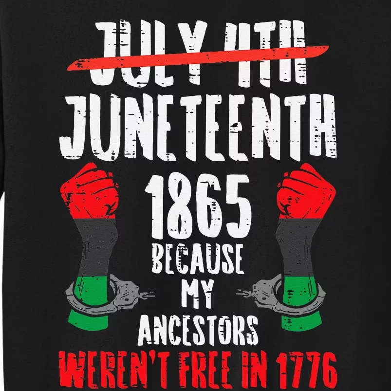 Juneteenth 1865 African Fist Black History Pride Sweatshirt