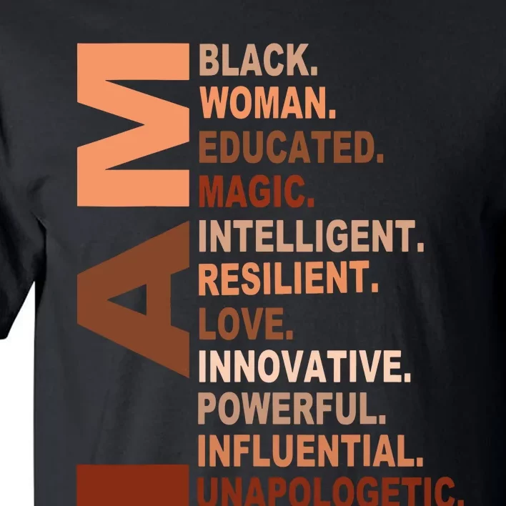 Juneteenth 1865 African American Freedom Black History Women Tall T-Shirt