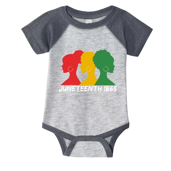 Juneteenth 1865 African Pride Infant Baby Jersey Bodysuit