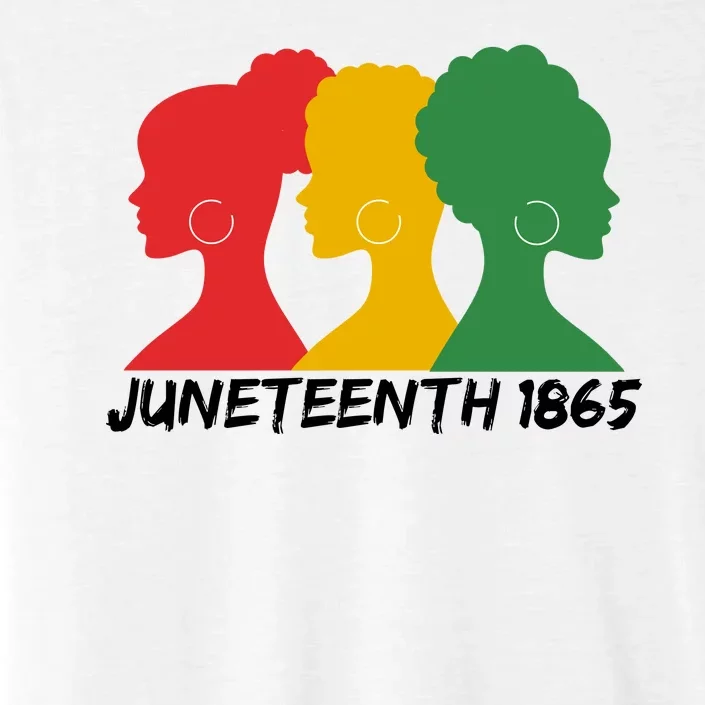 Juneteenth 1865 African Pride ChromaSoft Performance T-Shirt