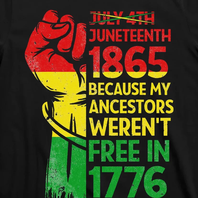 JUNETEENTH 1865 Black African Patriotic Melanin Novelty T-Shirt