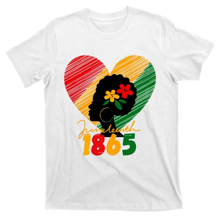 Juneteenth 1865 Black Gift History T-Shirt