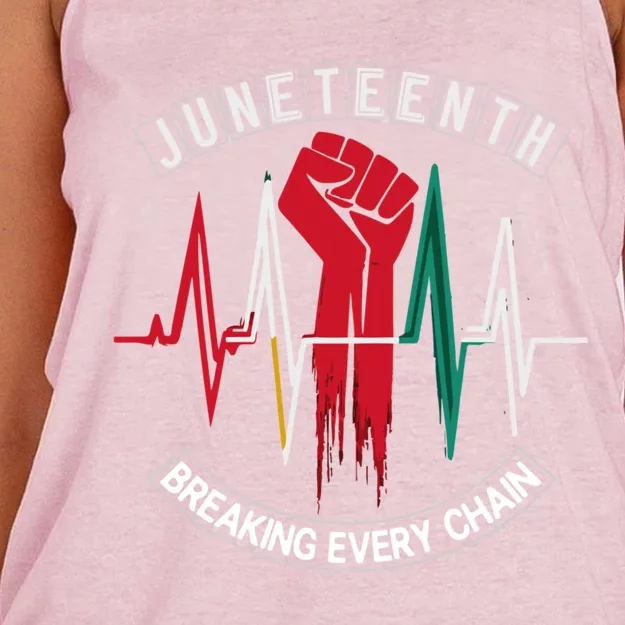 Junenth 1865 Breaking Every Chain Since Independence Day Gift Women's Knotted Racerback Tank