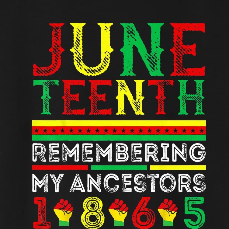 Juneteenth 1865 Remembering My Ancestors Juneteenth Women's Crop Top Tee