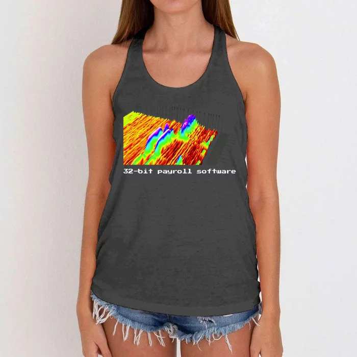 Joinwarp 32bit Payroll Software Women's Knotted Racerback Tank