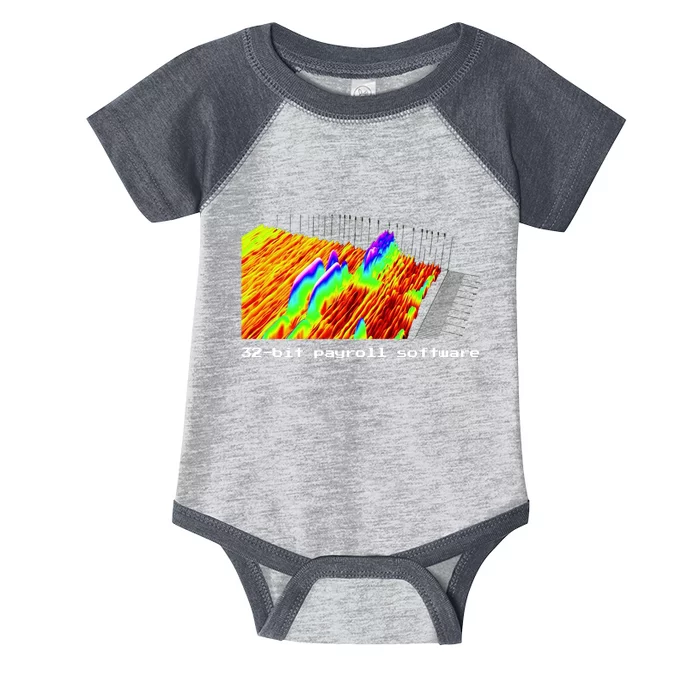 Joinwarp 32bit Payroll Software Infant Baby Jersey Bodysuit