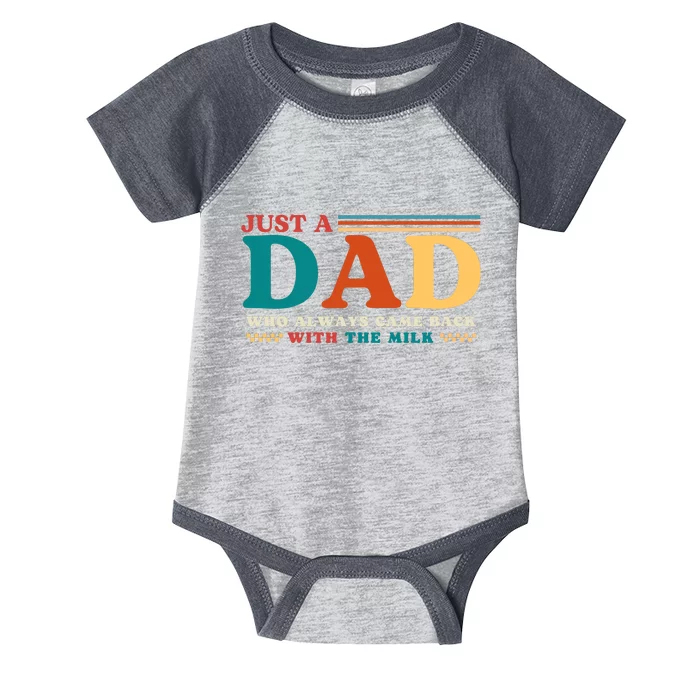 Just A Dad Who Always Came Back With The Milk Infant Baby Jersey Bodysuit