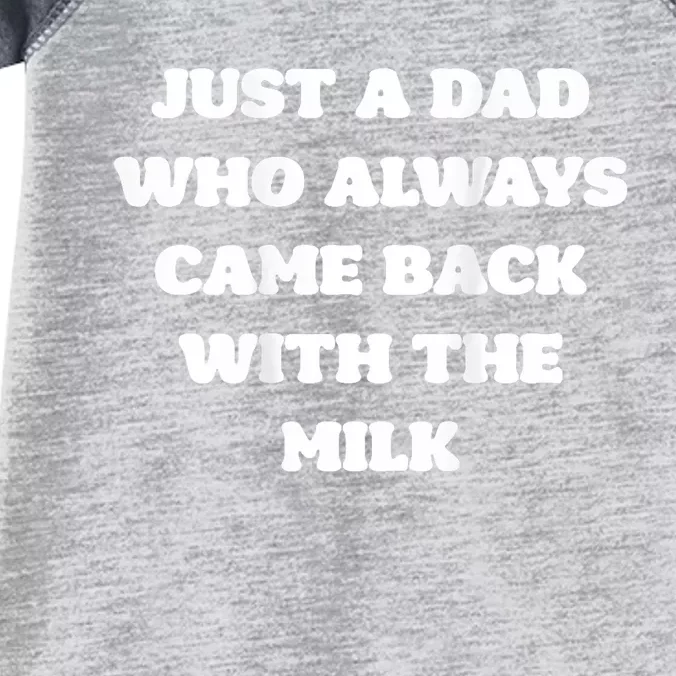 Just A Dad Who Always Came Back With The Milk Proud Father Infant Baby Jersey Bodysuit