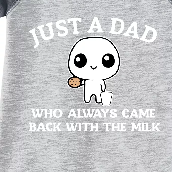 Just A Dad Who Always Came Back With The Milk Fathers Day Infant Baby Jersey Bodysuit