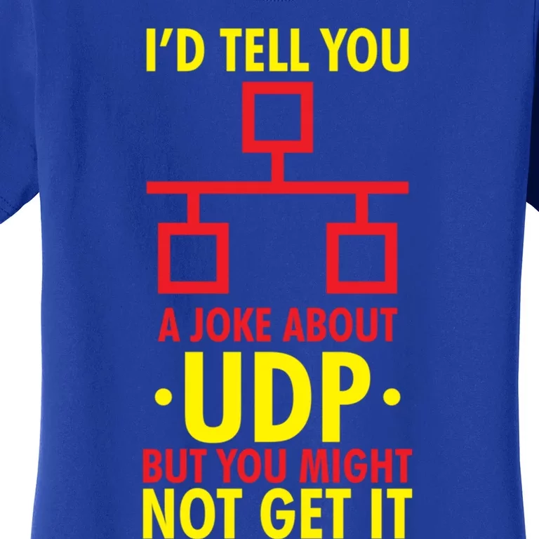 Joke About Udp But You Might Not Get It Funny It Network Gift Women's T-Shirt