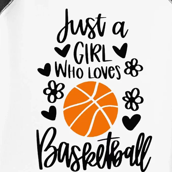 Just a Who Loves Basketball  Funny Gift Infant Baby Jersey Bodysuit