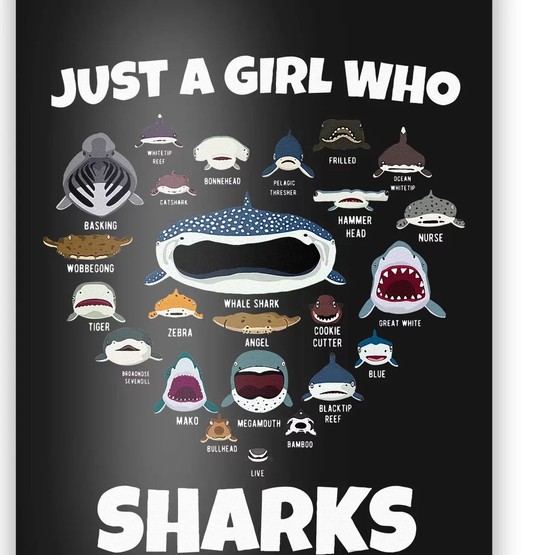 Just A Who Loves Sharks Shark Faces Shark Poster