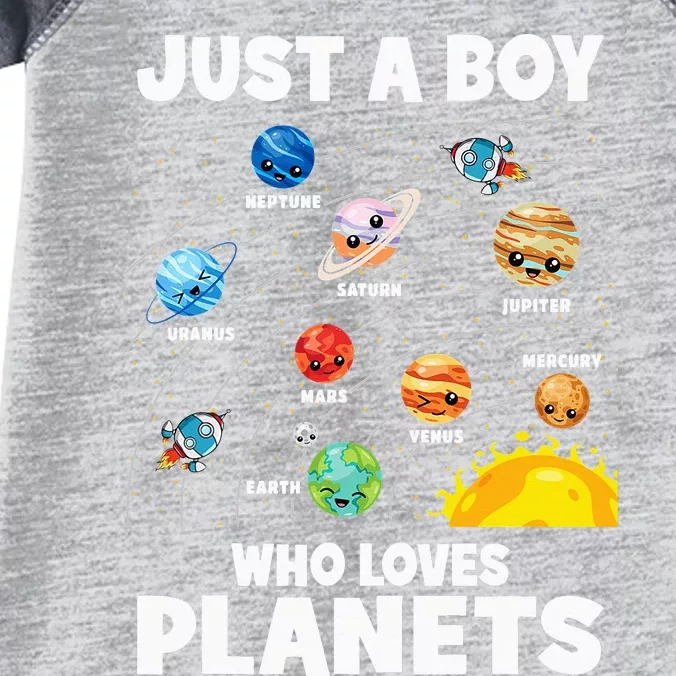 Just A  Who Loves Planets & Solar System Space Science Infant Baby Jersey Bodysuit