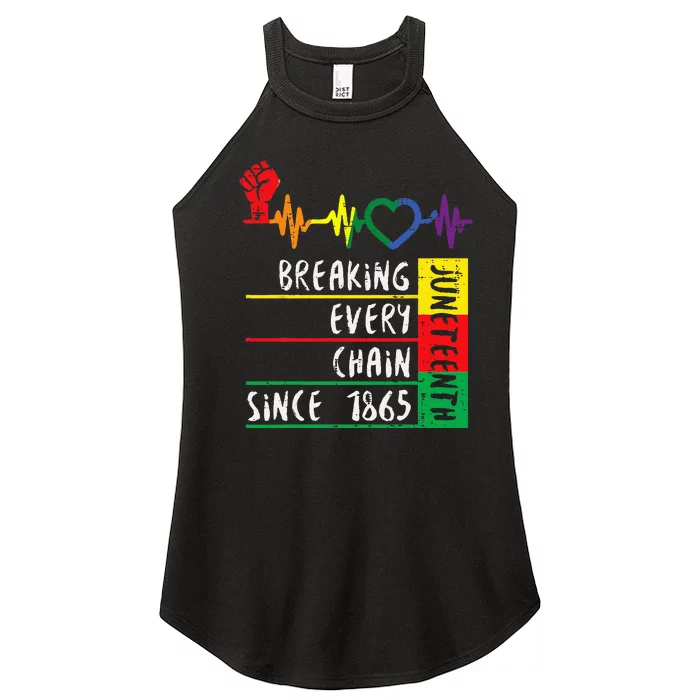 Juneteenth Breaking Every Chain Since 1865 Women’s Perfect Tri Rocker Tank