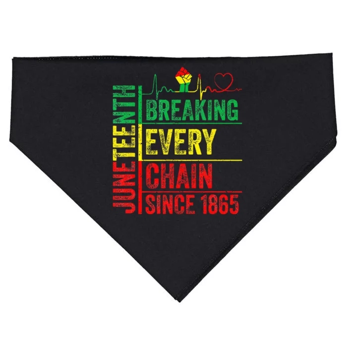 Juneteenth Breaking Every Chain Since 1865 USA-Made Doggie Bandana