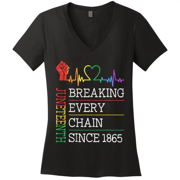 Juneteenth Breaking Every Chain Since 1865 Women's V-Neck T-Shirt