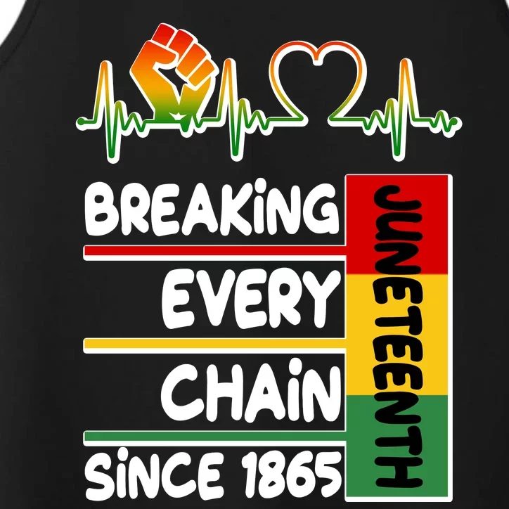 Juneteenth Breaking Every Chain Since 1865 Performance Tank