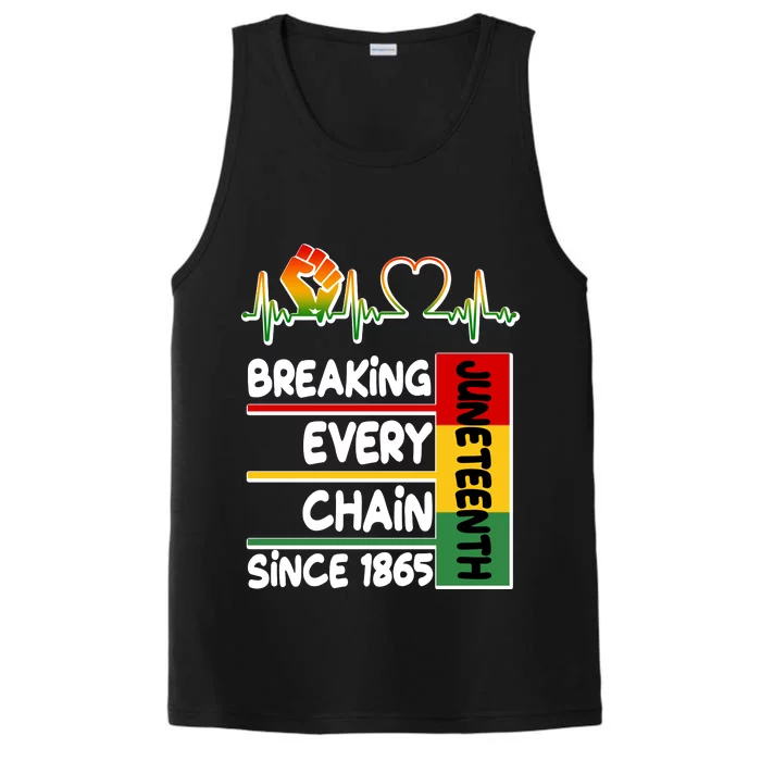 Juneteenth Breaking Every Chain Since 1865 Performance Tank